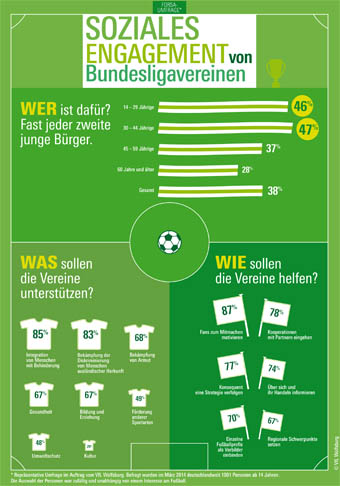 VfL-InfografikFA-PRINT2